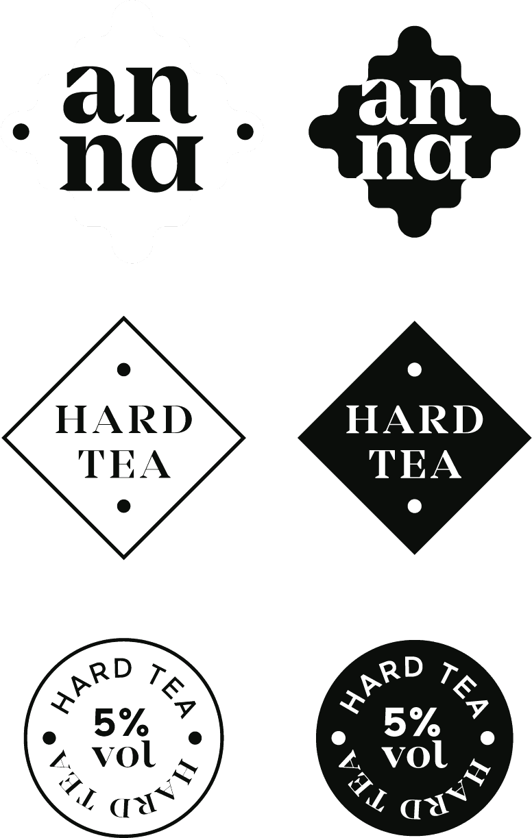 Anna Hard Tea — mídia 6